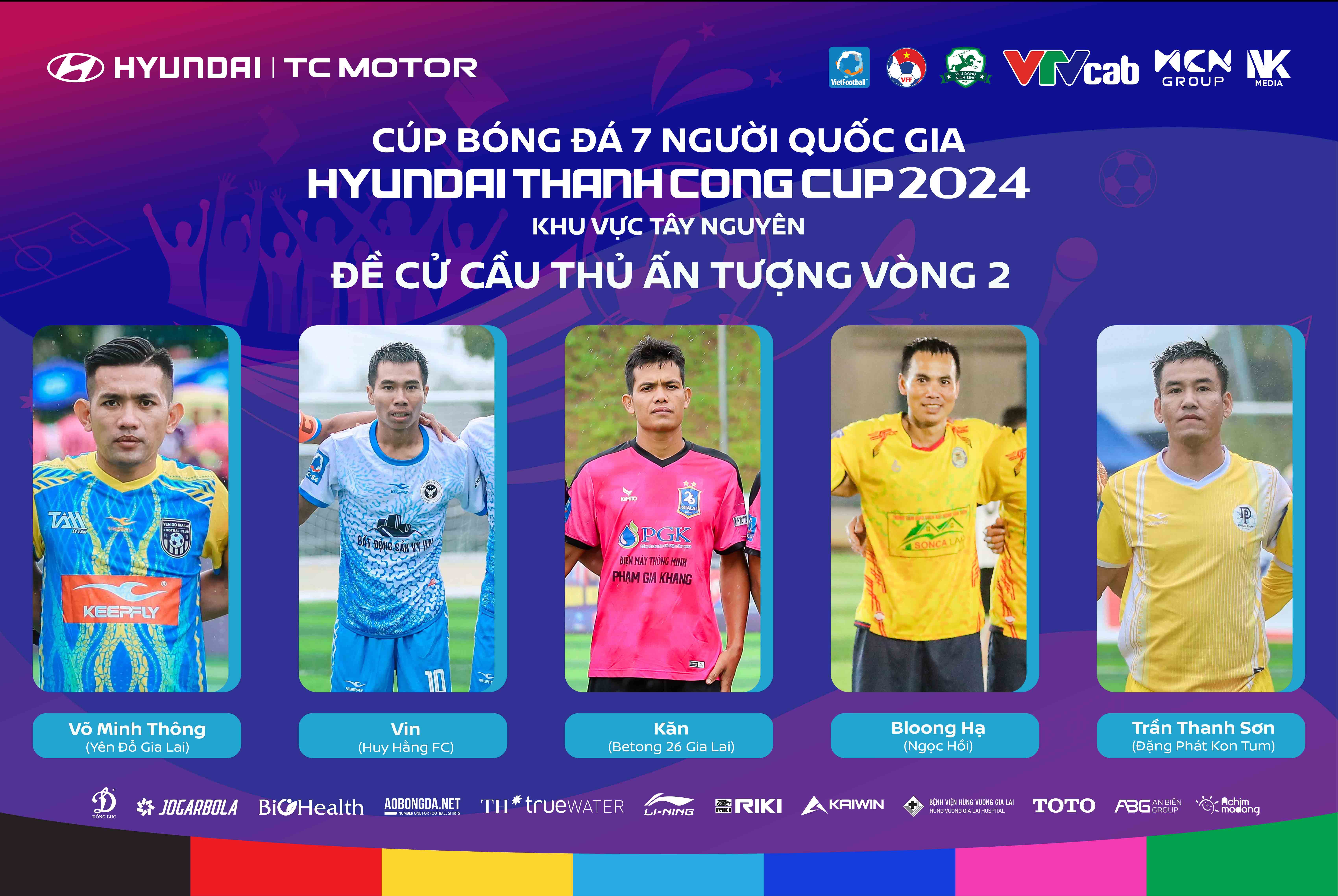 Bình chọn cầu thủ ấn tượng vòng 2 VSC-S4 | Khu vực Tây Nguyên